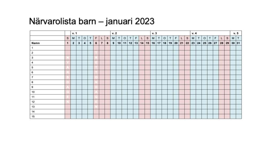 Närvarolista januari 2023